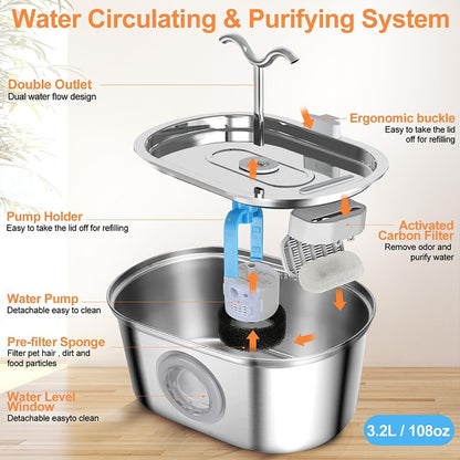 Pet Water Automatic Dispenser